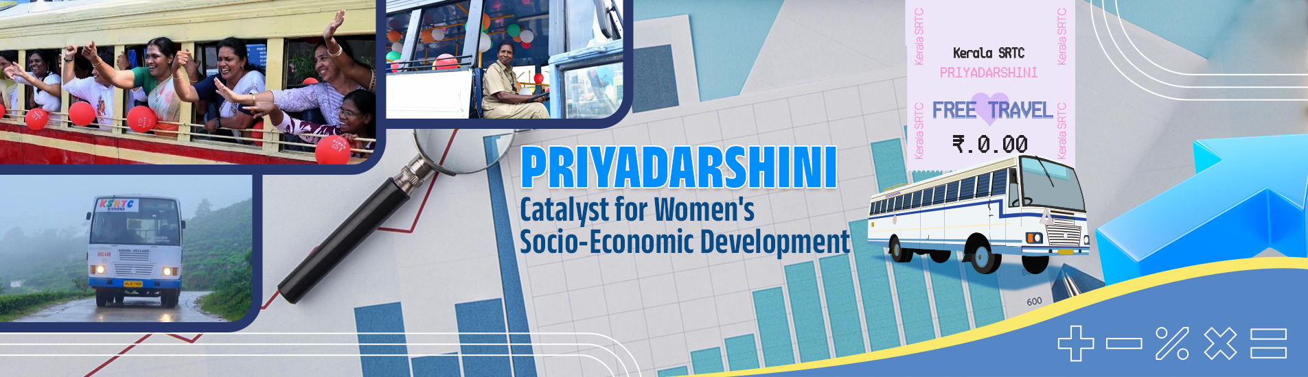 Priyadarshini